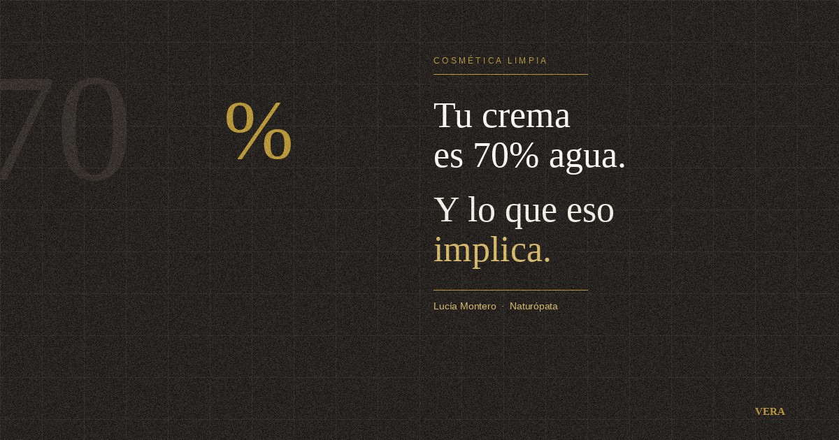 Tu crema es 70% agua